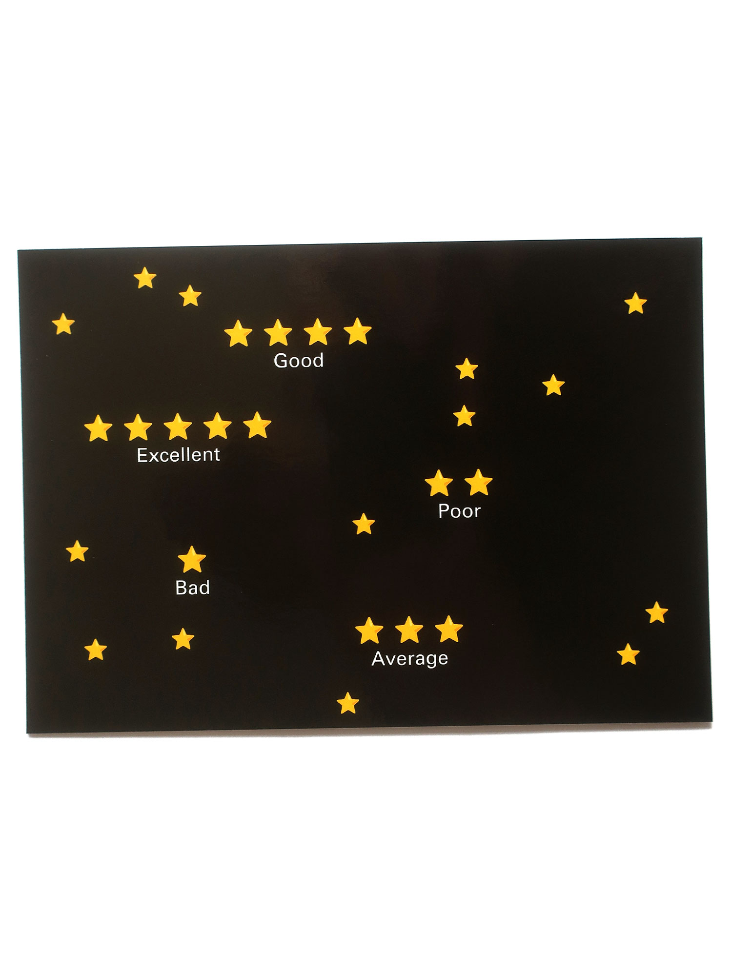 Claude Closky, ‘Starry Night,’ 2023-2026, Paris: Good Books. Set of 5 postcards, digital offset print on 350g card, 10,5 x 15 cm each. 